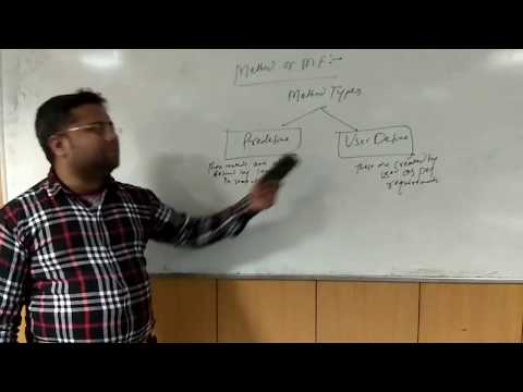 Java Fundamentals In Hindi 8 Method or Member Function In Java