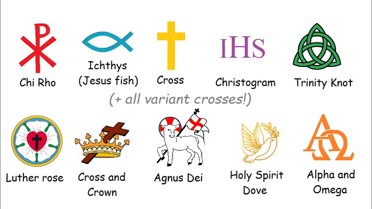 All Christian SYMBOLS explained in 7 minutes