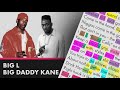 Big L & Big Daddy Kane on Platinum Plus - Lyrics, Rhymes Highlighted (049)