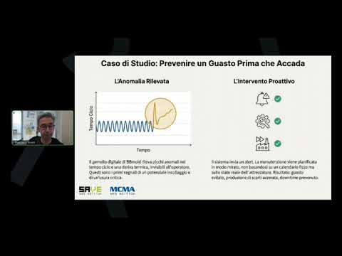 Intelligenza Artificiale e ESG: Efficienza che Genera Valore