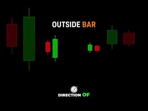 Youtube preview