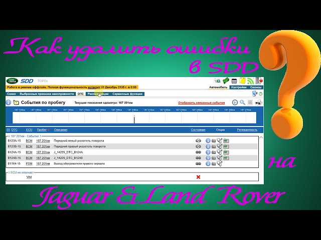 Ягуар Ленд Ровер Форпост