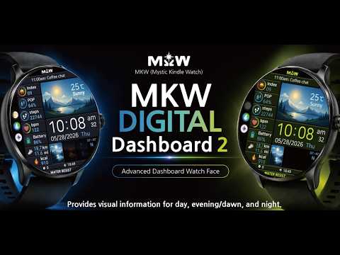 MKW DIGITAL Dashboard 2