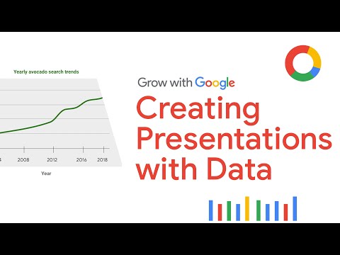 Intro to Data Visualization with R ggplot2 | Google Data Analytics Certificate