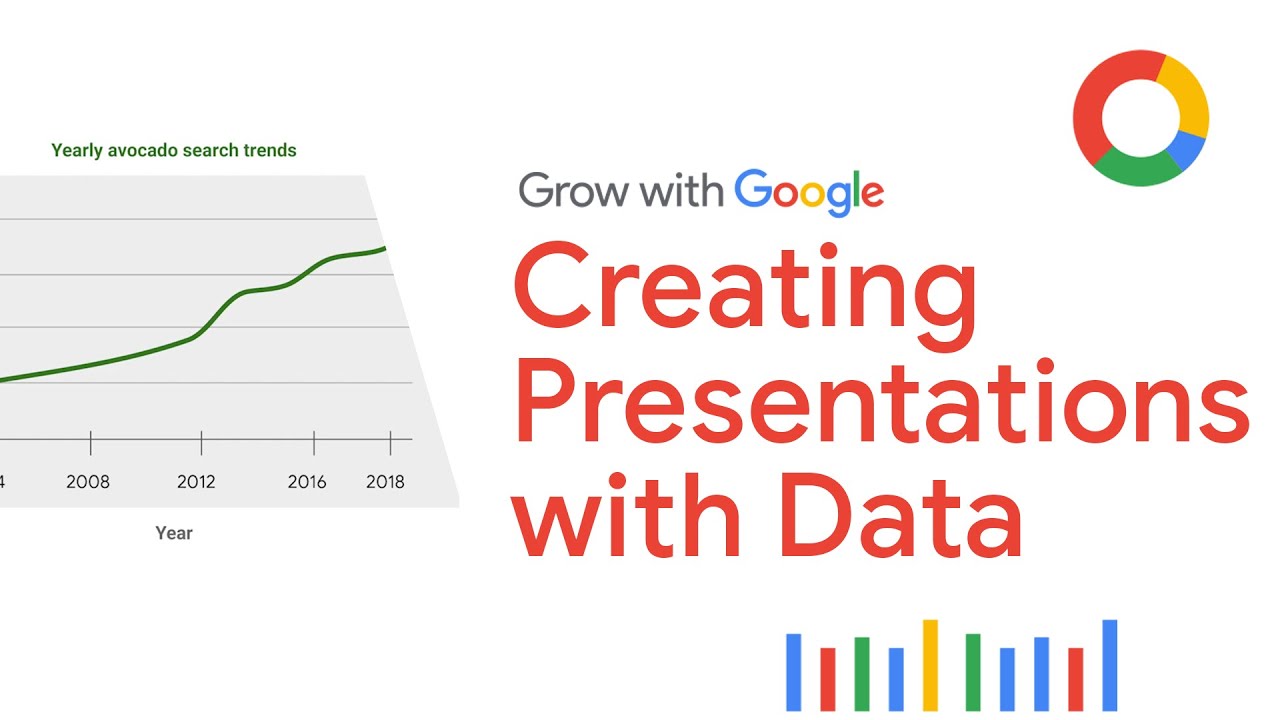 Best Practices for Presenting Data | Google Data Analytics Certificate