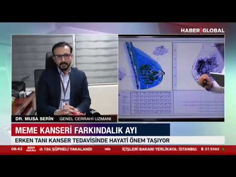 1-31 Ekim Meme Kanseri Farkındalık Ayı HABER GLOBAL/05.10.2023