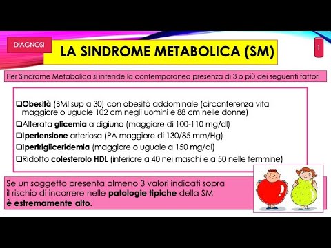 , title : 'P 50 La Sindrome Metabolica'