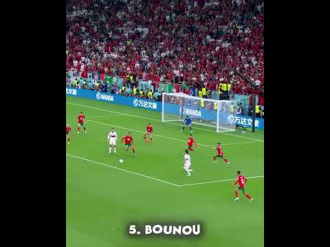 Impossible Goalkeeper Saves 😮