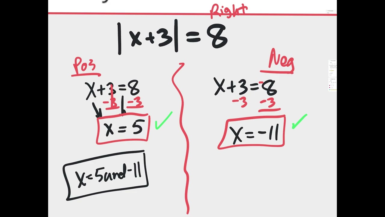 Unit 1 Practice test (A2) Explained v1 #s1-7