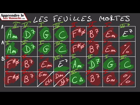 ANALYSE DE GRILLE | Les Feuilles Mortes (Autumn Leaves)