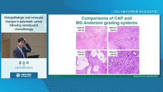2024 서울아산병원 췌-담도암 심포지엄 : Histopathologic and molecular changes in pancreatic cancer following neoadjuvant chemotherapy 미리보기