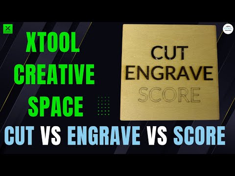 Cutting Score