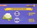 【影音版】凍豆腐與新鮮豆腐營養、熱量大PK！