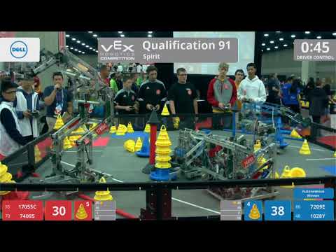 2018 VRC-MS Spir Q91 - 17055C 7409S vs 7209E 1028Y - 66 to 82