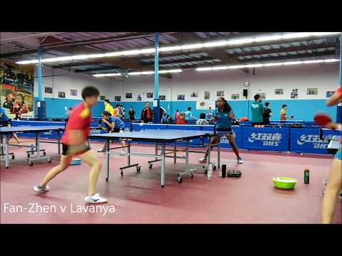 Chinese youth team tour of North America - Part 1