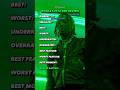 Whole Lotta Red Review Wholelottared Playboicarti Rap Review