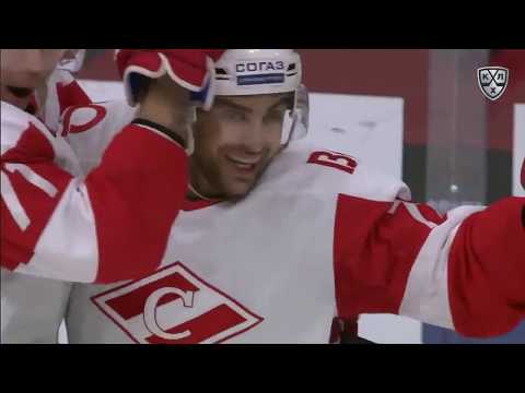 Daily KHL Update - October 7th, 2019 (English)