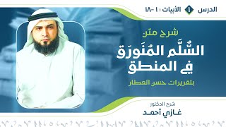 صورة شرح السلم المنورق بتقريرات حسن العطار