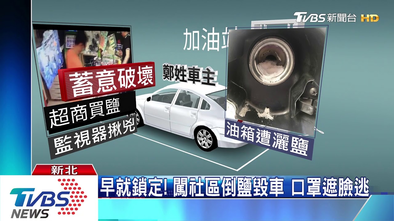 傻眼!轎車油箱遭 「倒鹽」車主「電眼揪兇」
