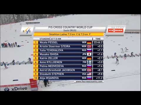 Skiathlon Womens - Sochi - 02.02.2013