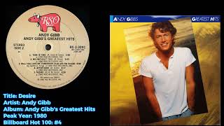 Andy Gibb- Desire