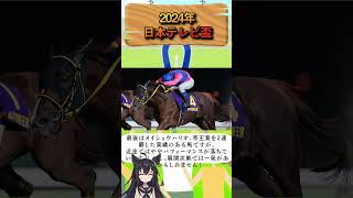 日本テレビ盃 2024年予想 #地方競馬 #ウシュバテソーロ #デルマソトガケ #メイショウハリオ