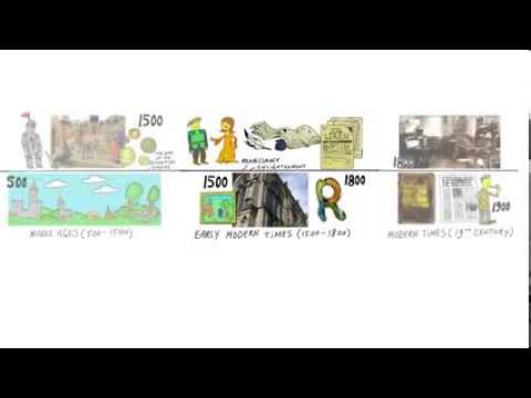 2.1 コミュニケーション科学の短い歴史 (2.1 A short history of Communication Science)