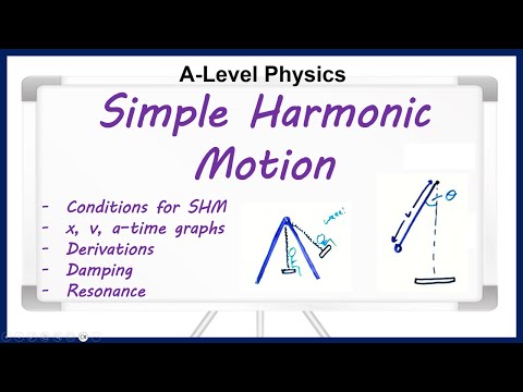 Simple Harmonic Motion (A-Level Physics)