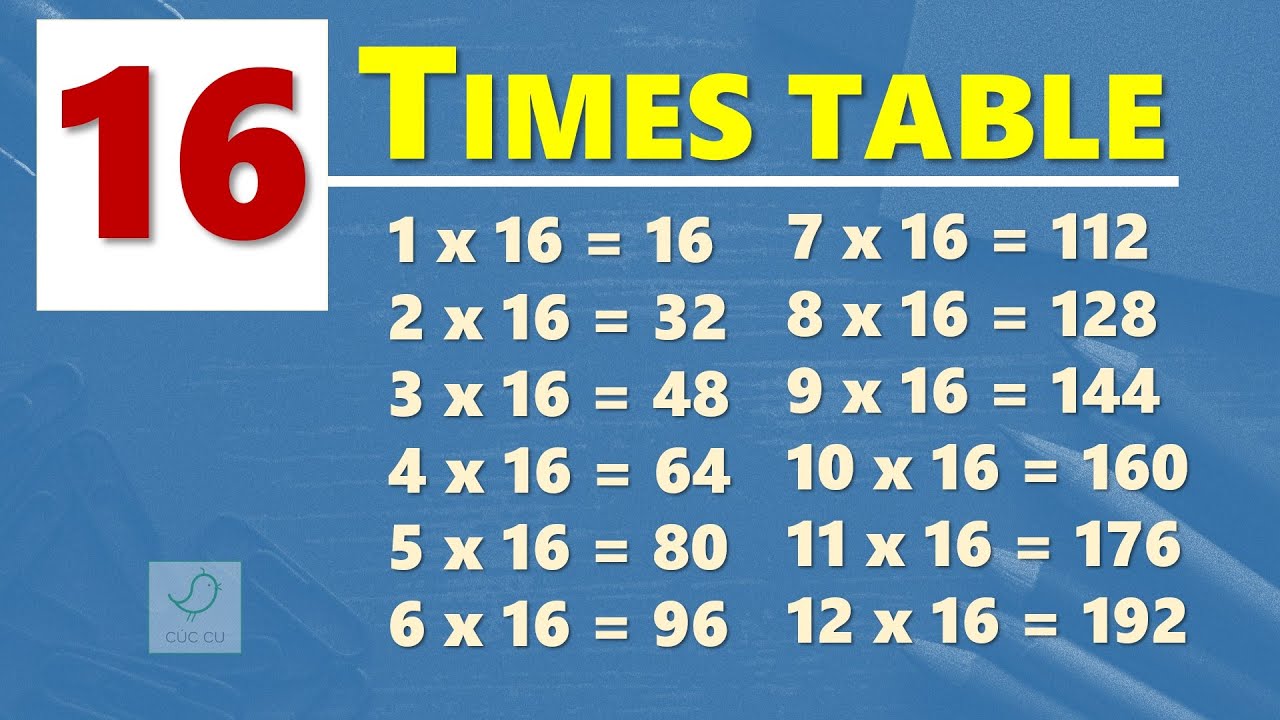 16 Times Table | Multiplication Table of 16 | Learn By Heart
