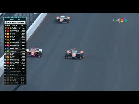UNBELIEVABLE FINISH TO THE 2024 INDIANAPOLIS 500!!!!