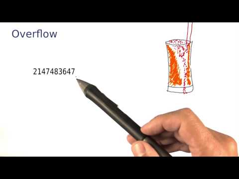 Introduction Intro to Java Programming