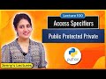 Access Modifiers in Python | Public Protected Private  | Python for Beginners #lec100