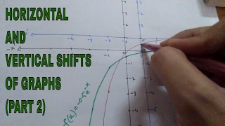 Horizontal and vertical transformation of graphs PART 2