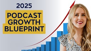 Master Your Podcast Goals: How to Grow Your Podcast in 2025