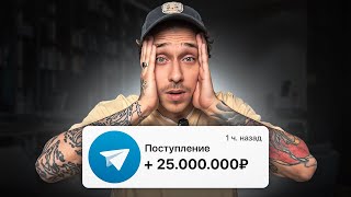 How to Make Money on a Telegram Channel in 2026? Non-Obvious Tips