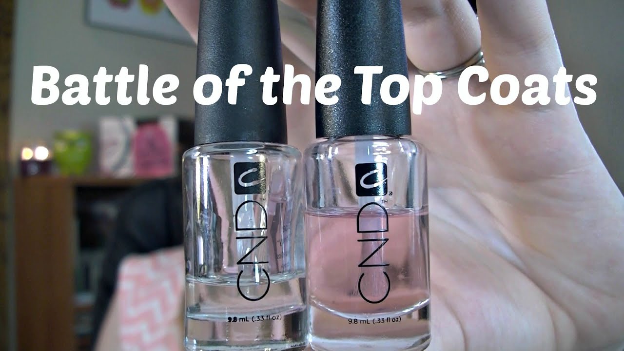 CND Super Shiney Top Coat 2.3 Fl Oz (Pack of 1)