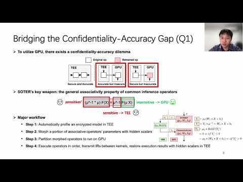 USENIX ATC '22 - SOTER: Guarding Black-box Inference for General Neural Networks at the Edge