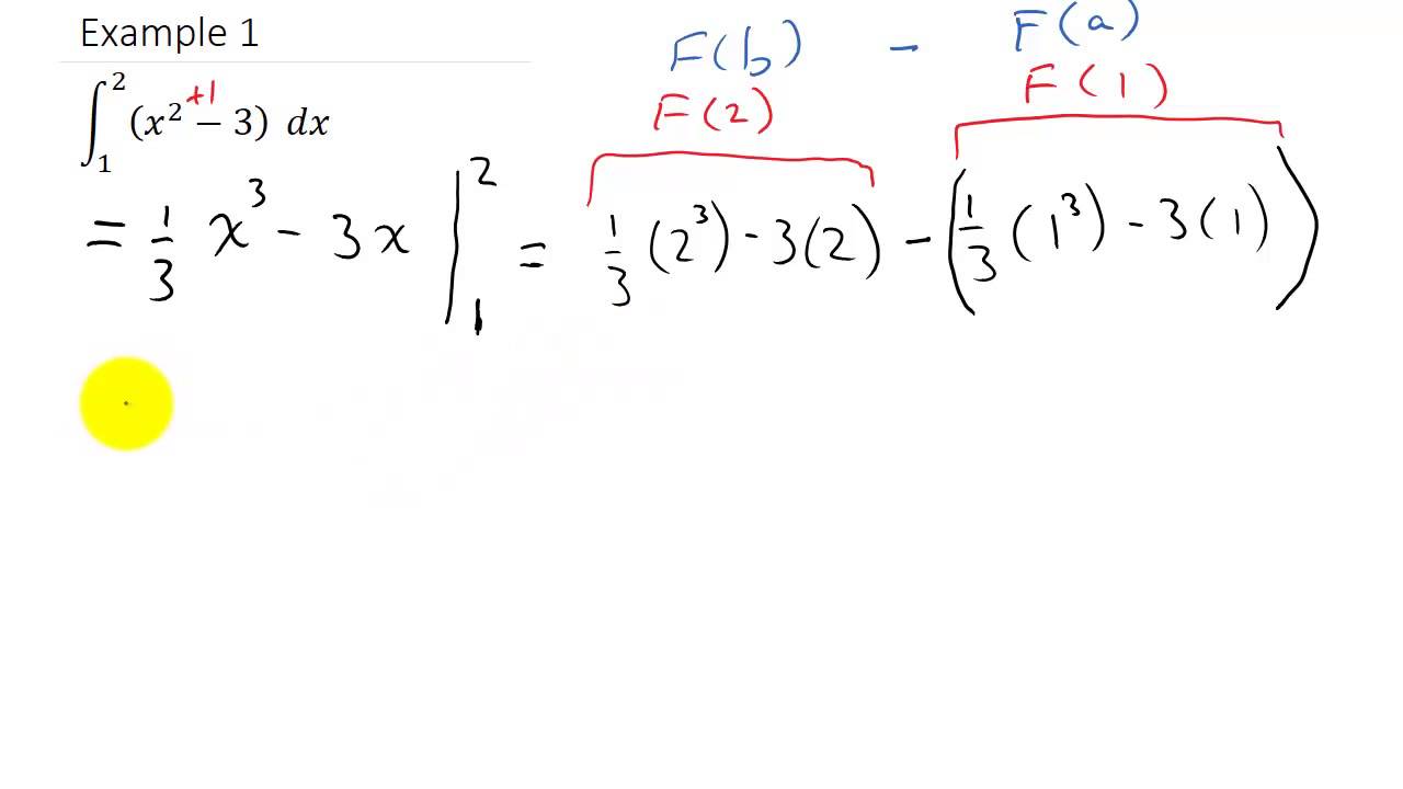 Definite Integrals Polynomials