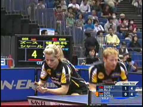 Mu Zi / Zhang Jike vs. Elke Schall / Christian Suss