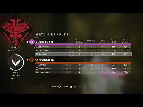 Inverted spire gm solo