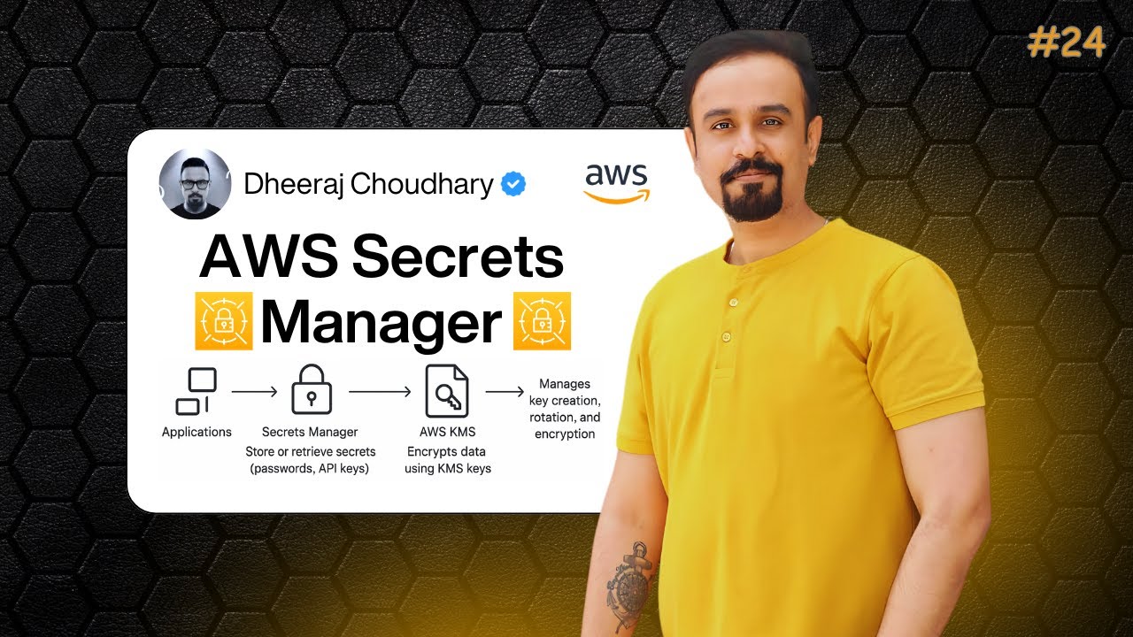 AWS Secrets Manager Deep Dive | Secure Passwords, API Keys & Rotation Explained