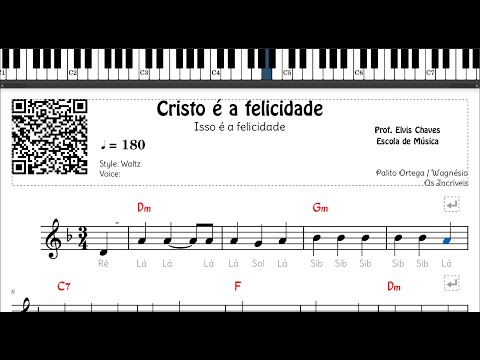 Isso É A Felicidade - Os Incríveis