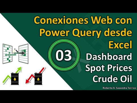 Conexiones Web con Power Query para Dashboard Spot Prices Crude Oil - Parte 3
