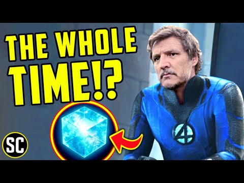 Why the FANTASTIC FOUR Have Secretly Been in the MCU Since THE AVENGERS!