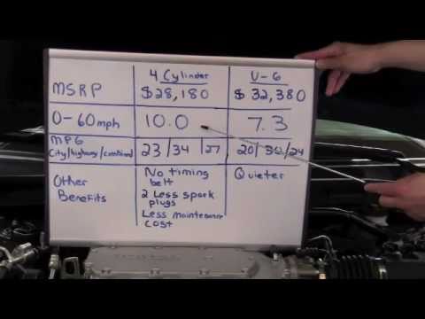 Should You BUY a 4 or 6 CYLINDER Car