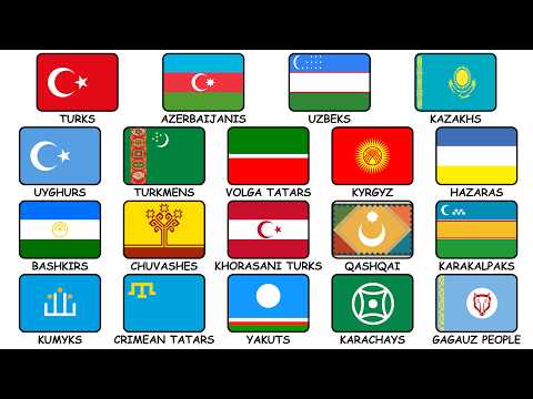 All Turkic peoples explained in 8 minutes