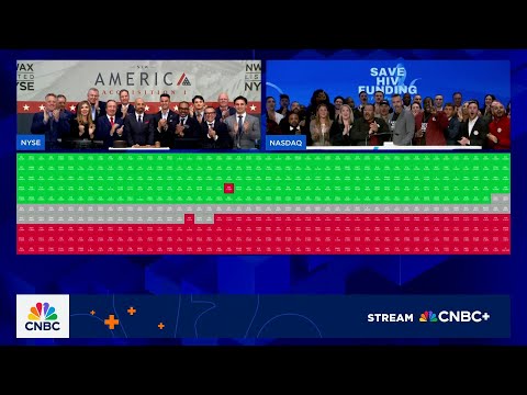 Opening Bell: December 4, 2025