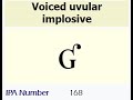 Phoneme Critic Episode One: Voiced Uvular Implosive /ʛ/