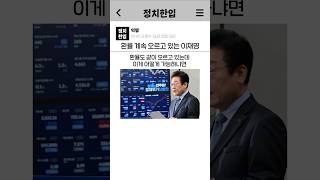 이재명 정부 환율 오르는 이유