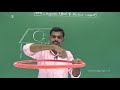 CBSE X SSLC SCIENCE MAGNETIC EFFECT OF ELECTRIC CURRENT PART 5